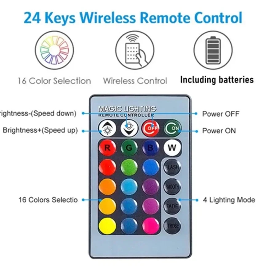 1Set 5V RGB LED Lights Plate L - Interior Design Icon review and price