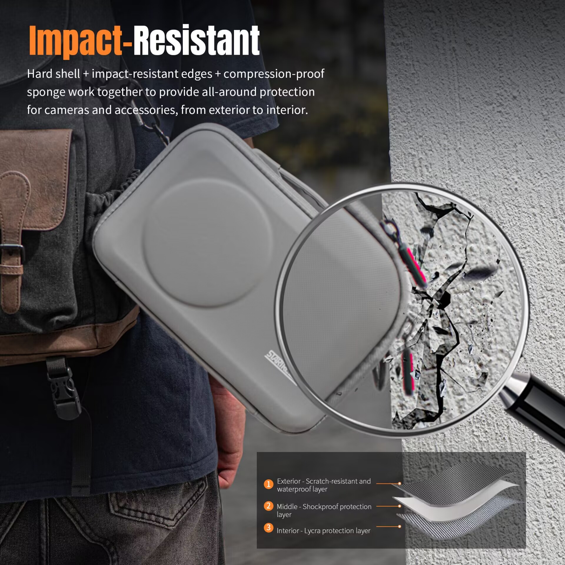 STARTRC Storage Bag for DJI OS - Interior Design Mockup review and price